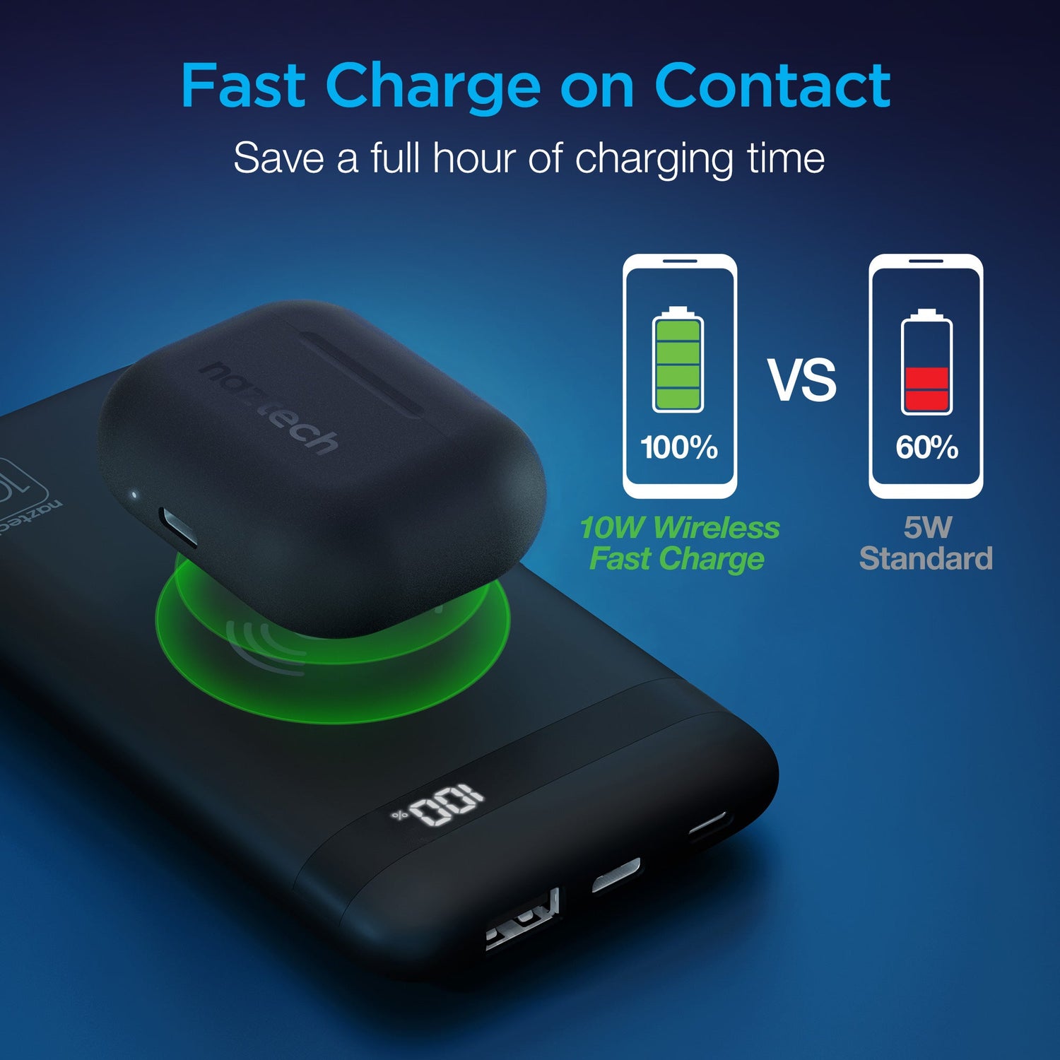 Naztech PowerBolt PD Wireless Power Bank with MFI Input Jupiter Gear Home