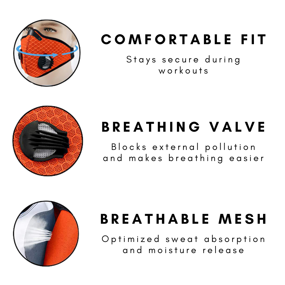 JupiterGear Performance Sports Face Mask with Activated Carbon Filter and Breathing Valves Jupiter Gear Home