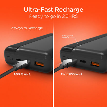 HyperGear 20000mAh 20W PD + USB Power Bank Jupiter Gear Home