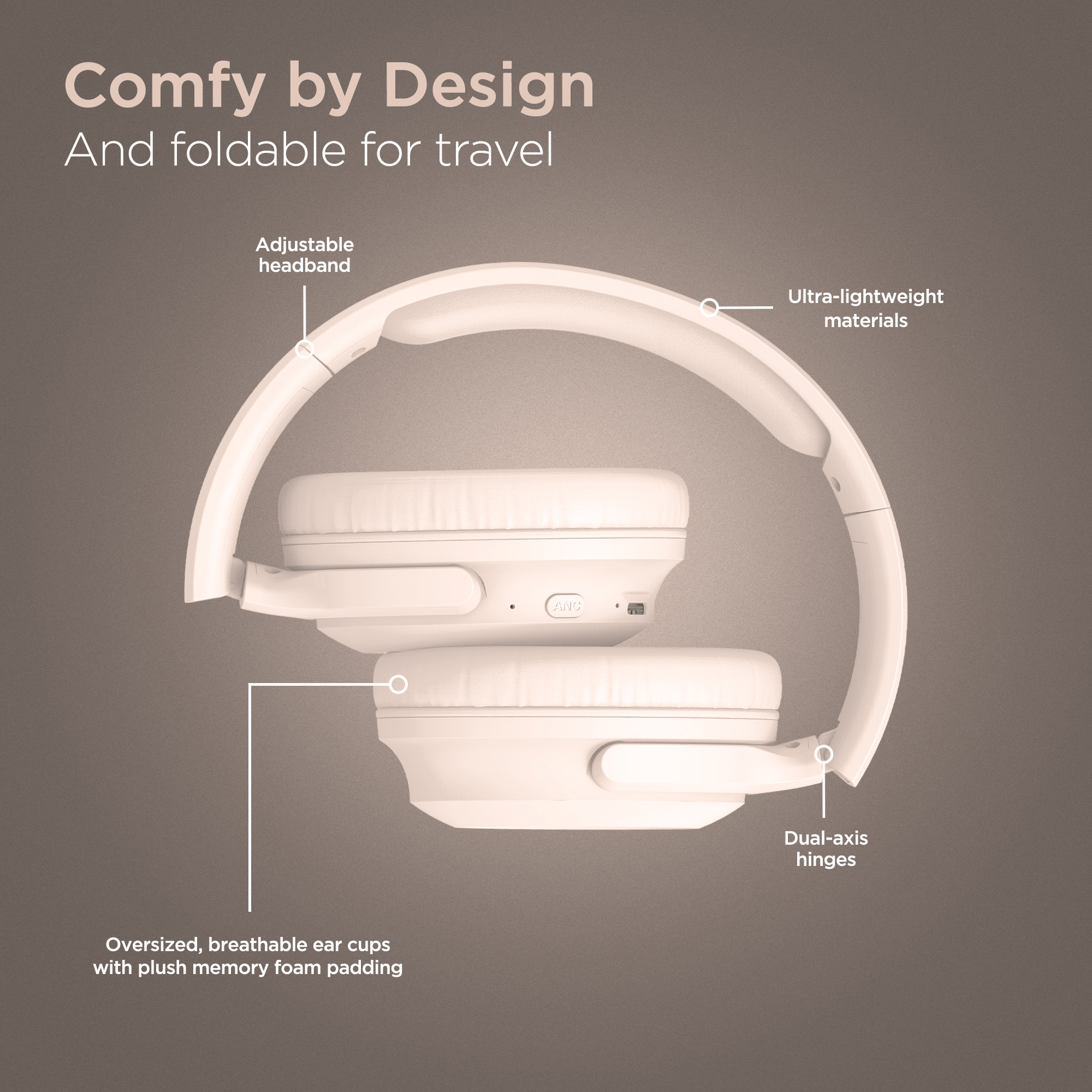 HyperGear Stealth2 ANC Wireless Headphones Jupiter Gear Home