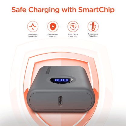 HyperGear PowerPack PRO 10000mAh 20W Power Bank Jupiter Gear Home