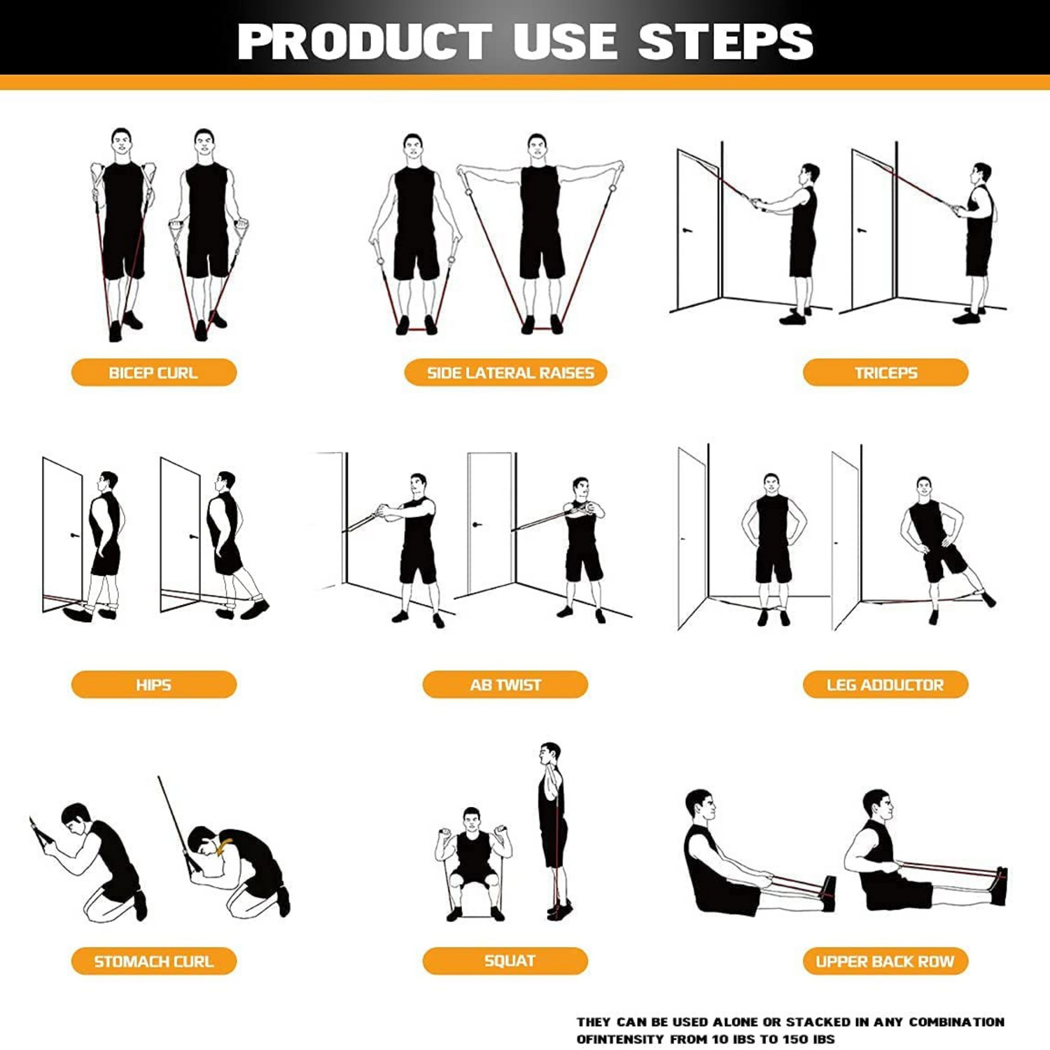 JupiterGear Intey Resistance Bands Set Exercise Bands with Protective Sleeve - Portable Resistance Bands with Door Anchor, Handles, Legs Ankle Straps - Home Gym Resistance Training [13 Pcs Set] Jupiter Gear Home
