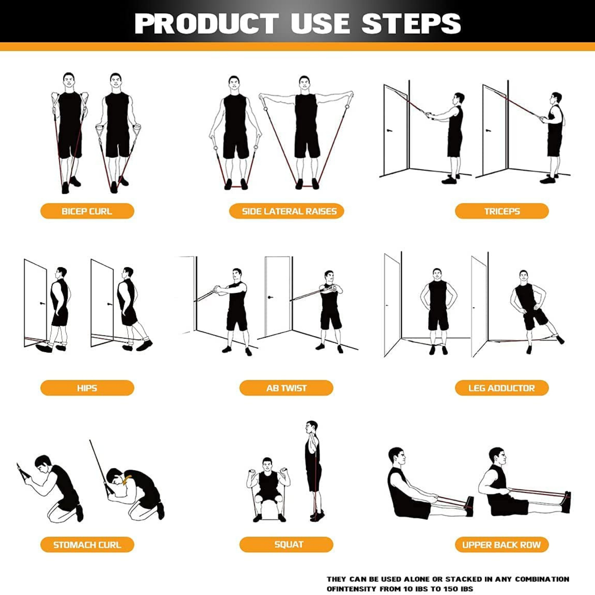 JupiterGear Intey Resistance Bands Set Exercise Bands with Protective Sleeve - Portable Resistance Bands with Door Anchor, Handles, Legs Ankle Straps - Home Gym Resistance Training [13 Pcs Set] Jupiter Gear Home