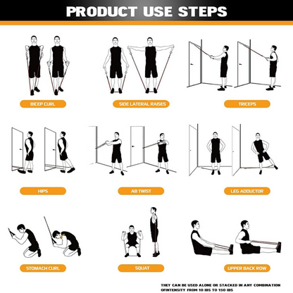 JupiterGear Intey Resistance Bands Set Exercise Bands with Protective Sleeve - Portable Resistance Bands with Door Anchor, Handles, Legs Ankle Straps - Home Gym Resistance Training [13 Pcs Set] Jupiter Gear Home