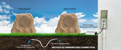 SoundPro 1-Pair Bluetooth Multi-Link Solar Rechargeable Wireless Rock Speakers Jupiter Gear Home