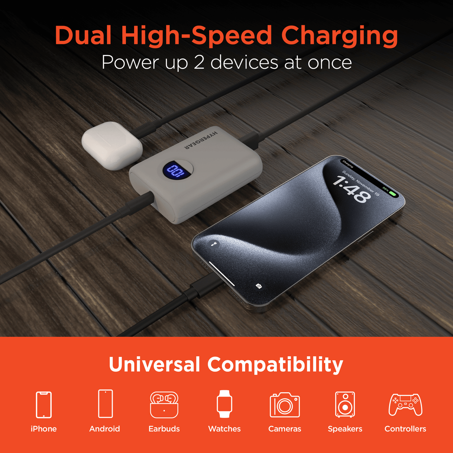 HyperGear PowerPack PRO 10000mAh 20W Power Bank Jupiter Gear Home