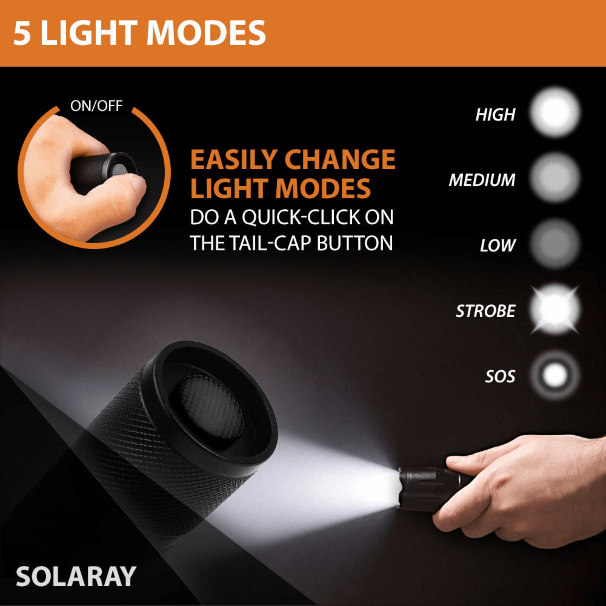 Solaray ZX-1 AAA Battery LED Flashlight 2-Pack Jupiter Gear Home