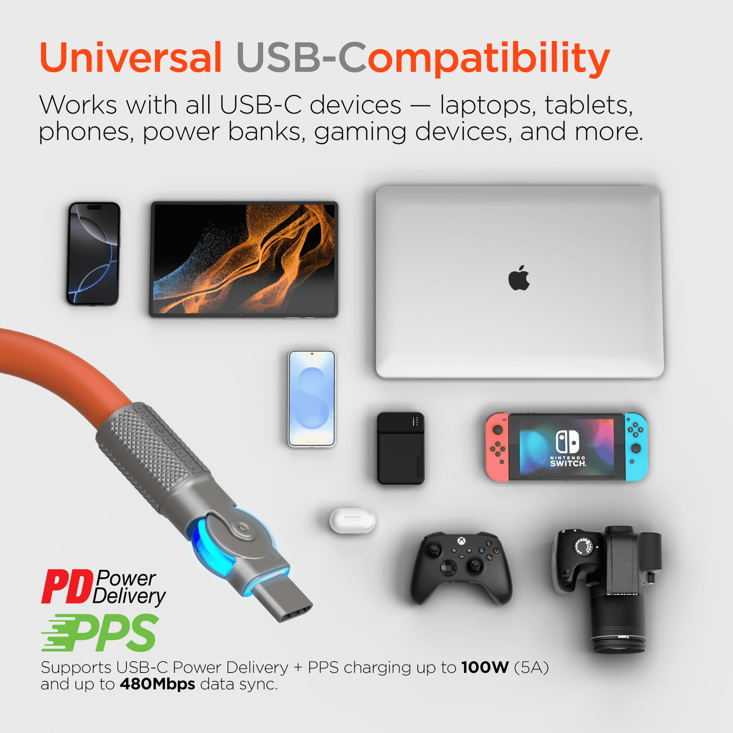 HyperGear Chunky180° 100W USB-C to USB-C Rugged Fast Charge Cable 6ft Jupiter Gear Home