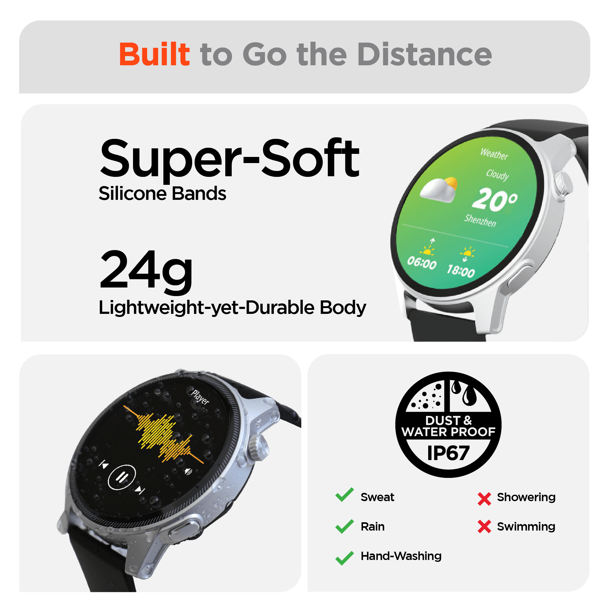 HyperGear SmartWatch + Fitness Tracker Jupiter Gear Home