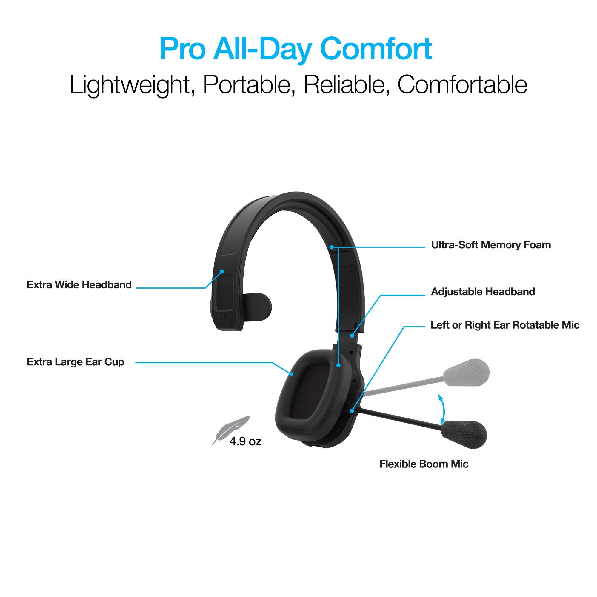 Naztech NXT-700 Xtreme Noise Cancelling Headset for Home Use Jupiter Gear Home