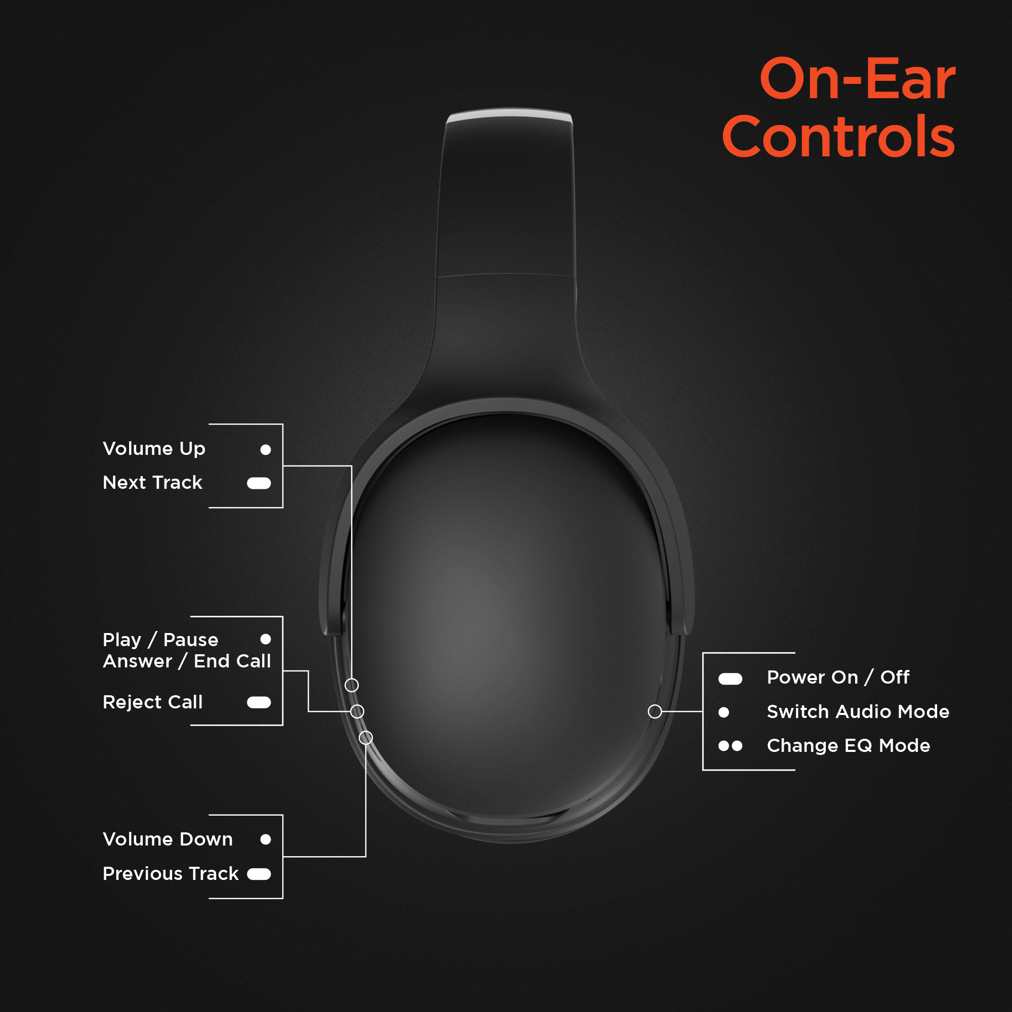 HyperGear Flip 2-in-1 Headphones Plus Speaker Jupiter Gear Home