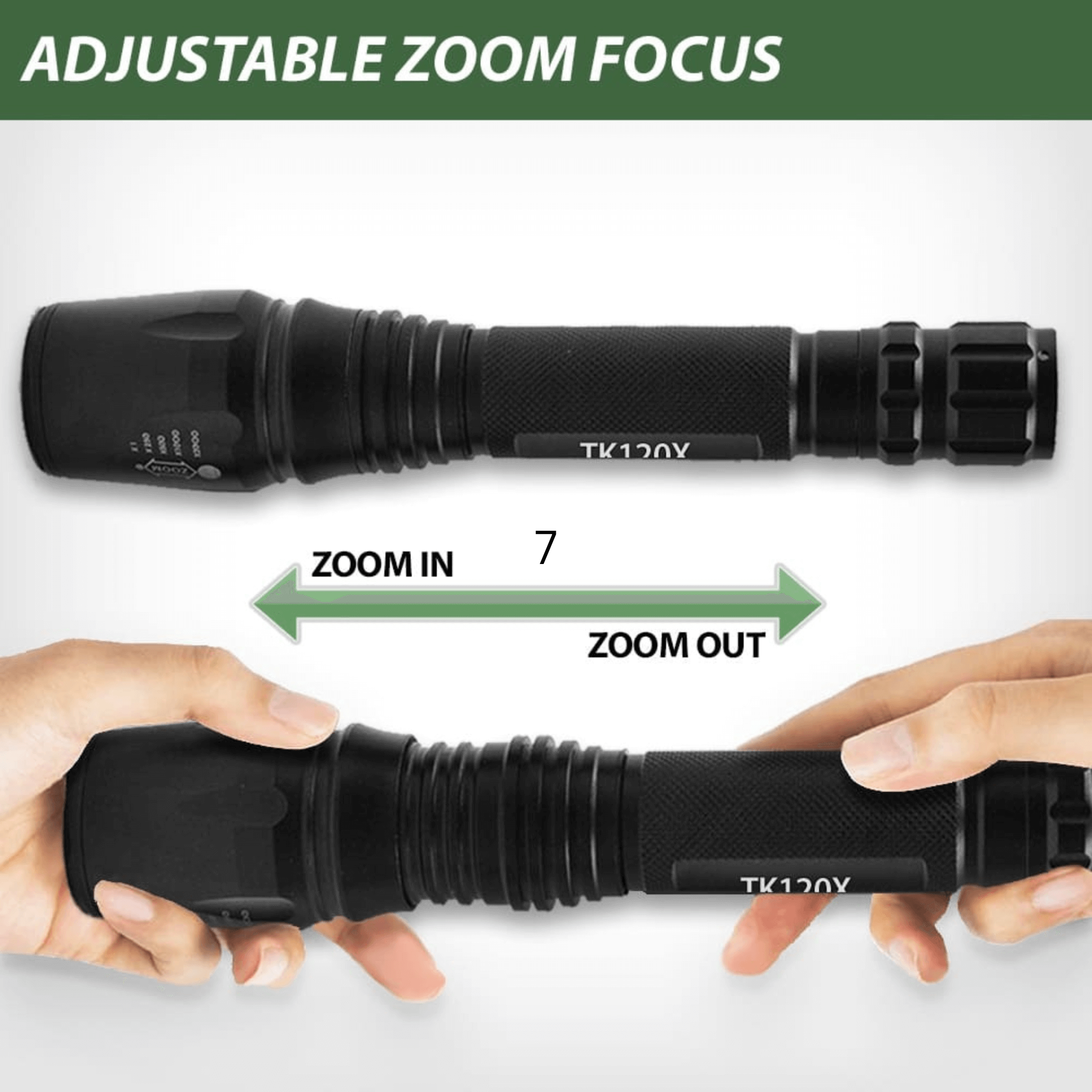 EcoGear FX TK120X LED Flashlight Kit Jupiter Gear Home
