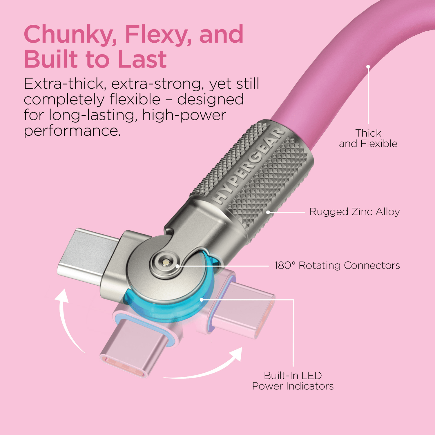 HyperGear Chunky180° 100W USB-C to USB-C Rugged Fast Charge Cable 6ft Jupiter Gear Home