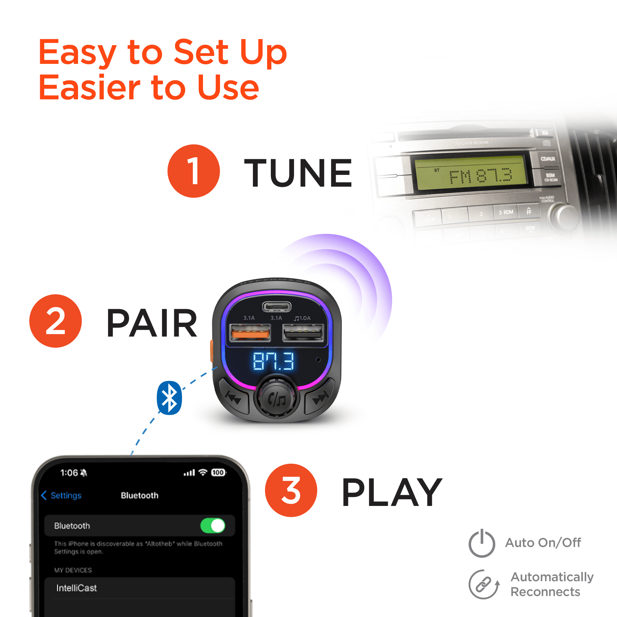 HyperGear IntelliCast Road FM Transmitter Car Charger Jupiter Gear Home