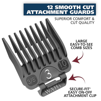 Wahl Clip-n-Trim 20-Piece Hair Clipper Kit Made in USA Jupiter Gear Home