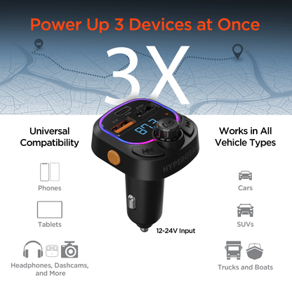 HyperGear IntelliCast Road FM Transmitter Car Charger Jupiter Gear Home