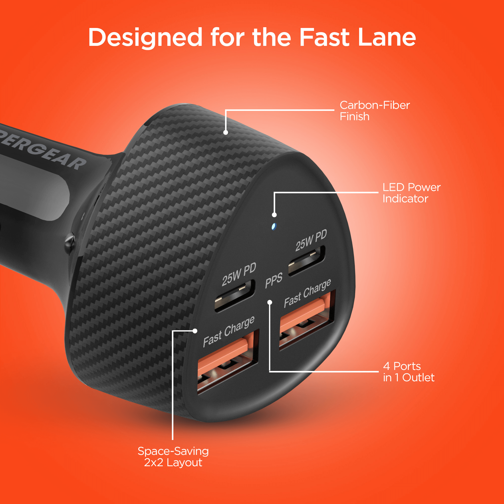 HyperGear Speedboost Quad PD Car Charger Jupiter Gear Home