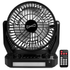 Supersonic Solar-Powered BT Speaker with FM Radio, LED Flashlight, and Fan Jupiter Gear Home