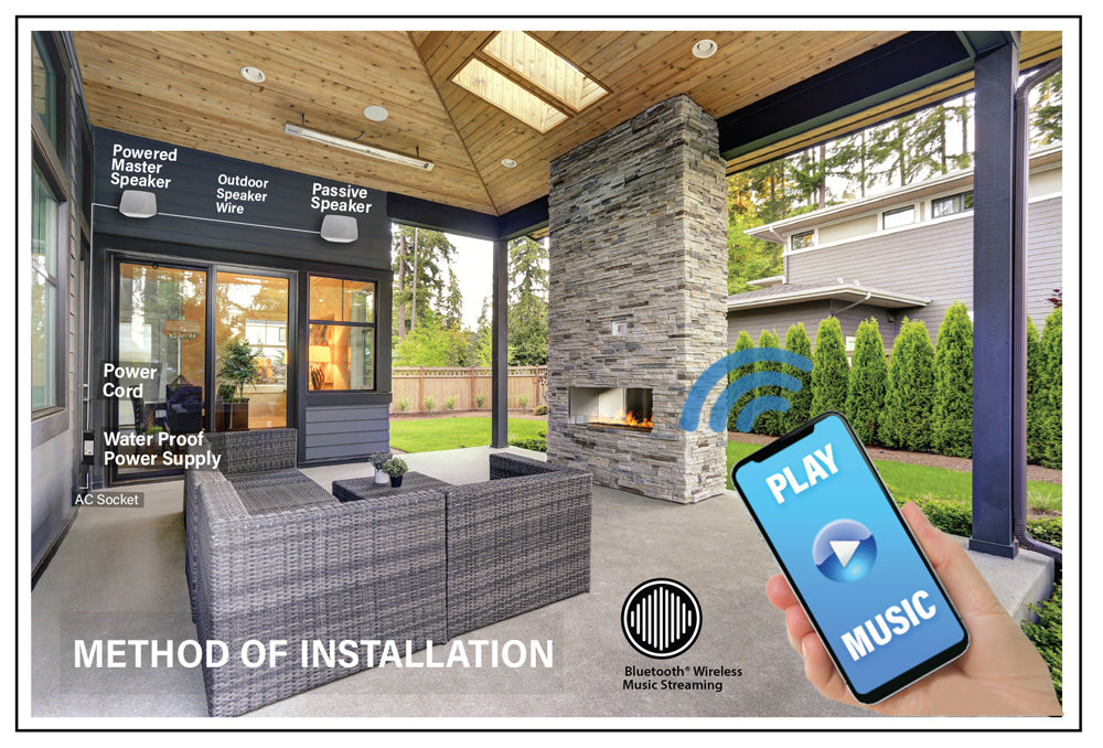 SoundPro Dual Bluetooth Weatherproof Indoor &amp; Outdoor Wall-Mount Loudspeakers Jupiter Gear Home