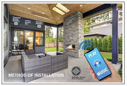 SoundPro Dual Bluetooth Weatherproof Indoor &amp; Outdoor Wall-Mount Loudspeakers Jupiter Gear Home
