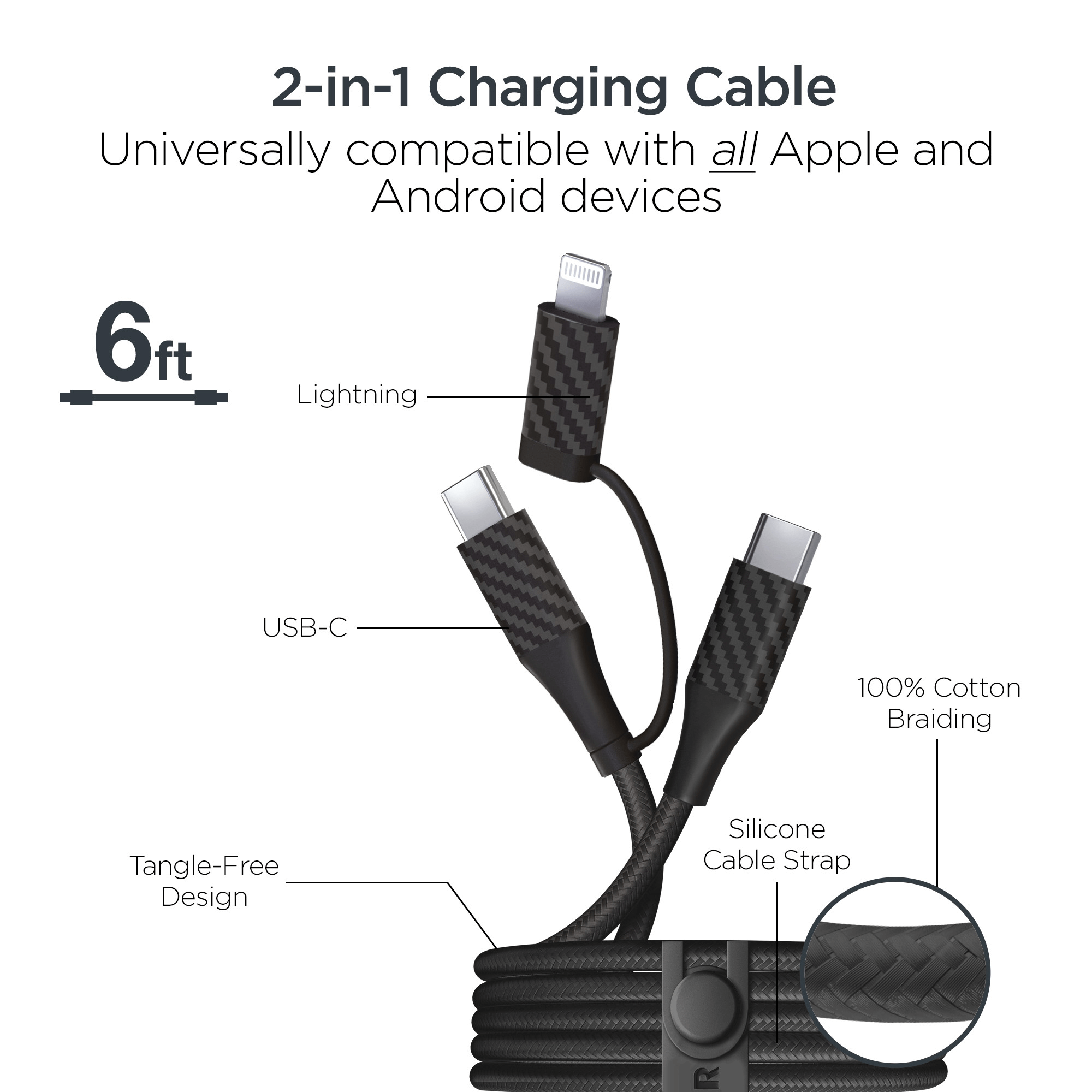 HyperGear TECHcessories 30W USB-C PD Charging Kit with Travel Pouch Jupiter Gear Home