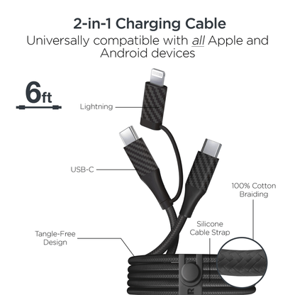 HyperGear TECHcessories 30W USB-C PD Charging Kit with Travel Pouch Jupiter Gear Home