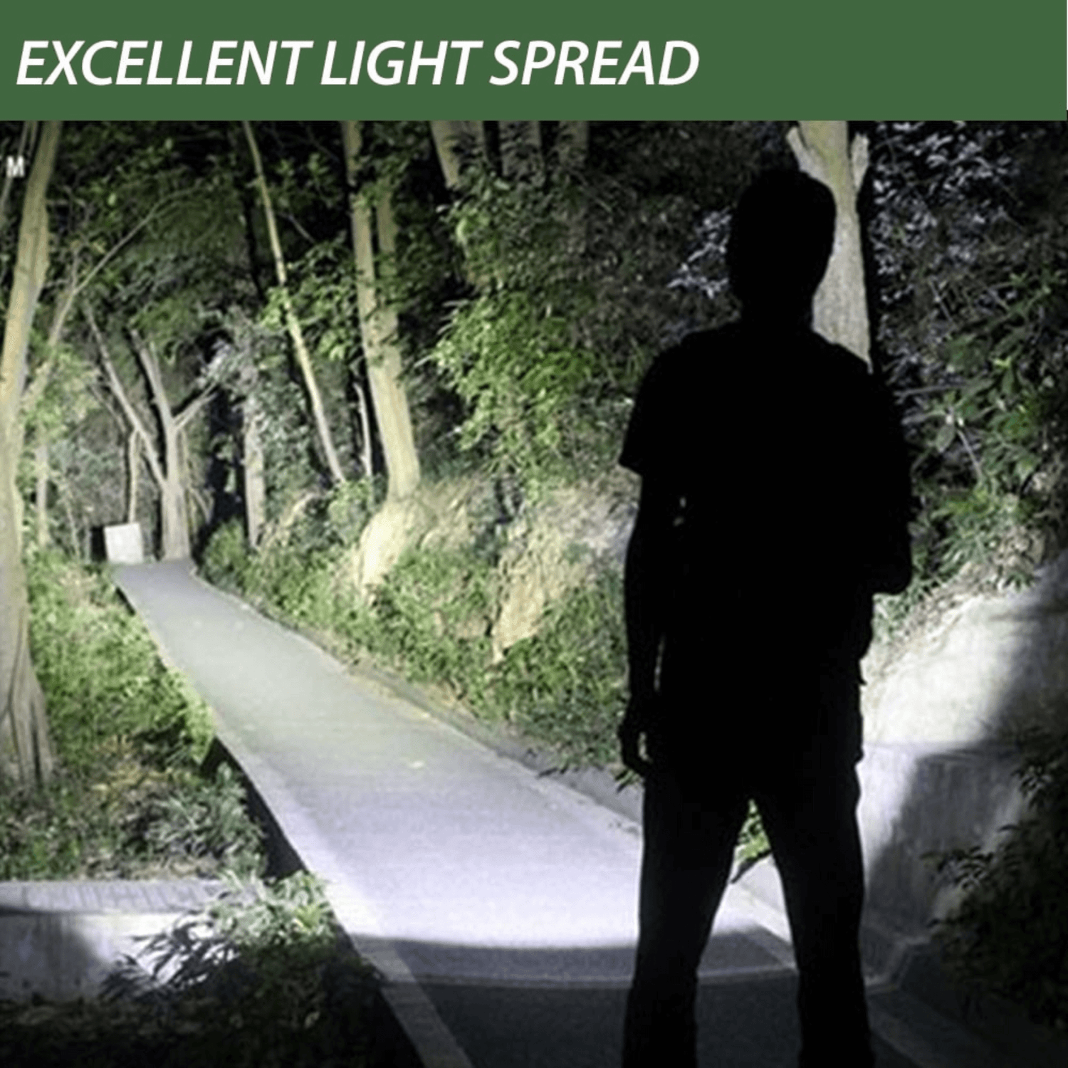 EcoGear FX TK120X LED Flashlight Kit Jupiter Gear Home