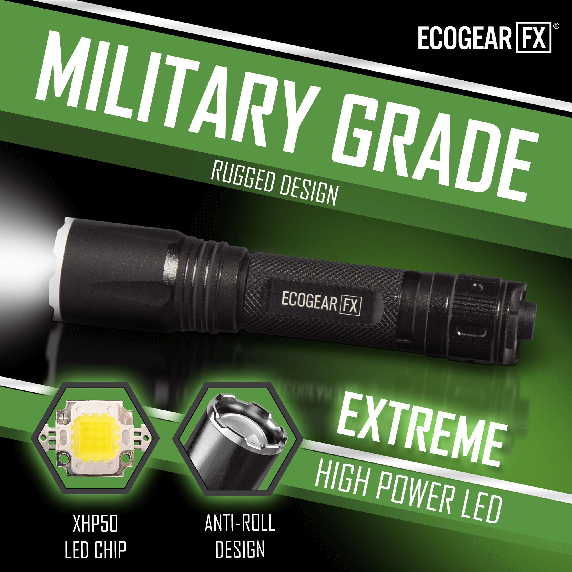 EcoGear FX TK2000 USB Rechargeable LED Tactical Flashlight Jupiter Gear Home