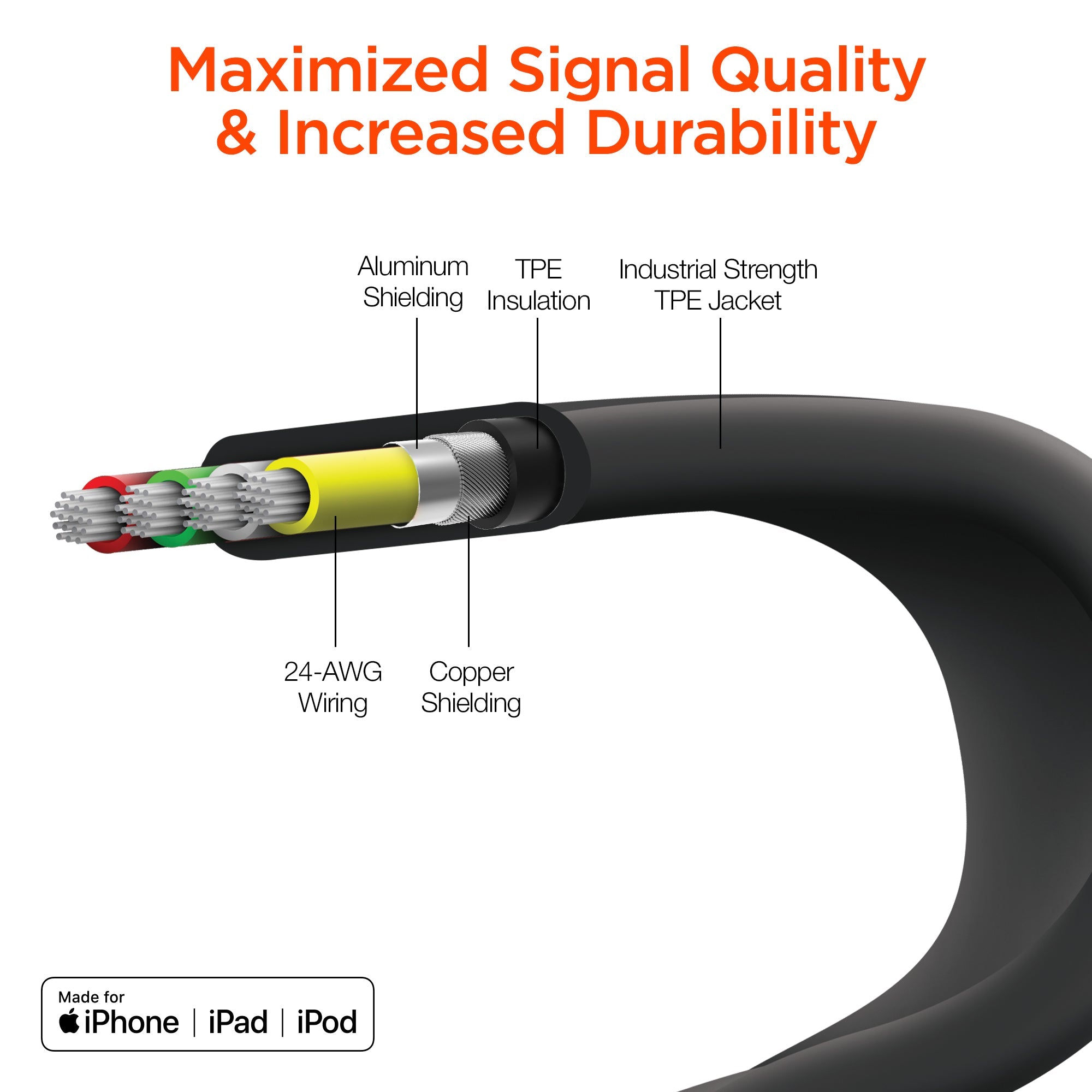 HyperGear Flexi USB-C to Lightning Flat Cable 6ft Jupiter Gear Home