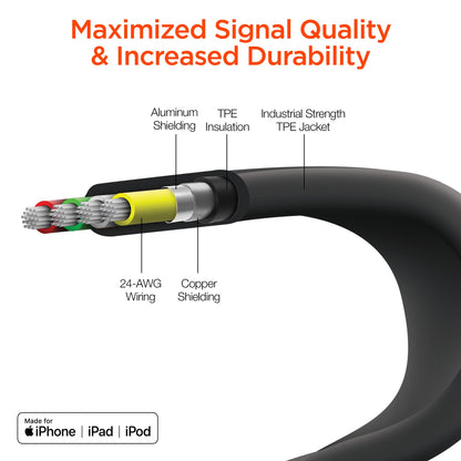 HyperGear Flexi USB-C to Lightning Flat Cable 6ft Jupiter Gear Home