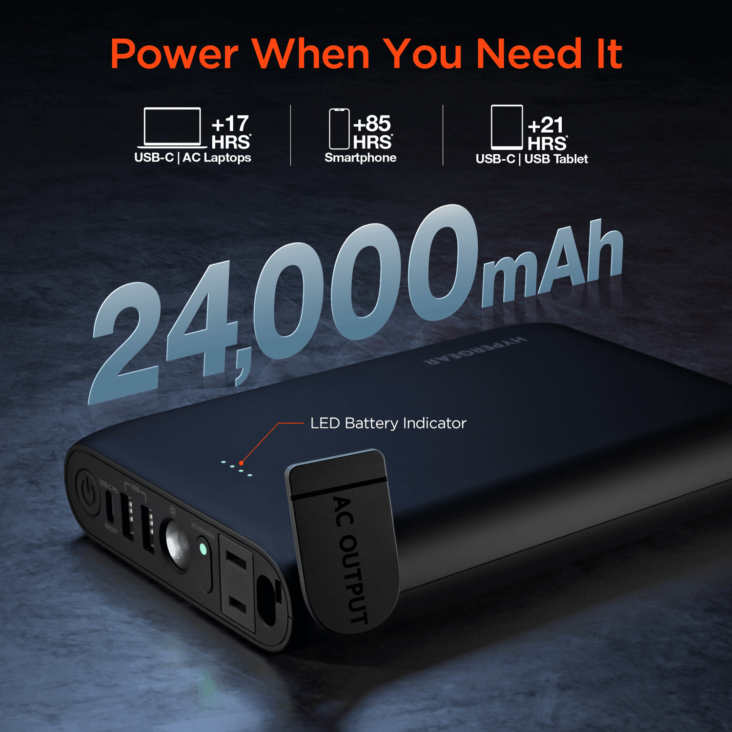 HyperGear Power Brick 24000mAh AC Laptop Power Bank Jupiter Gear Home