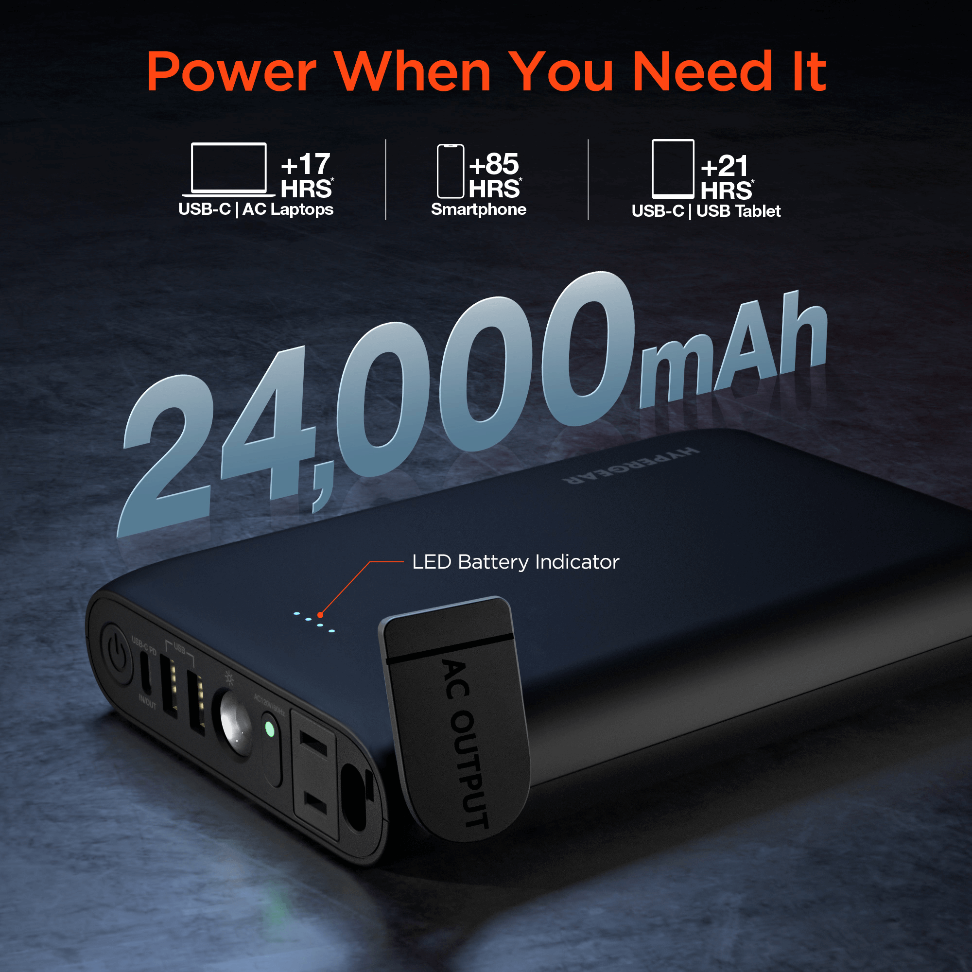 HyperGear Power Brick 24000mAh AC Laptop Power Bank Jupiter Gear Home