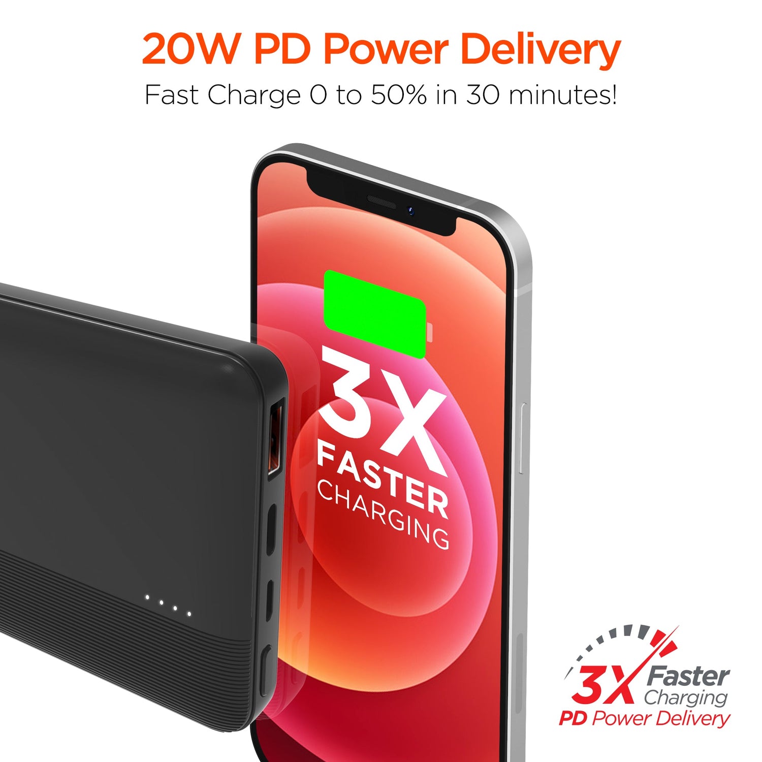 HyperGear 10000mAh 20W PD + USB Power Bank Jupiter Gear Home
