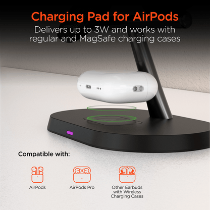 HyperGear MaxCharge Pro 3-in-1 Magsafe Charging Stand Jupiter Gear Home