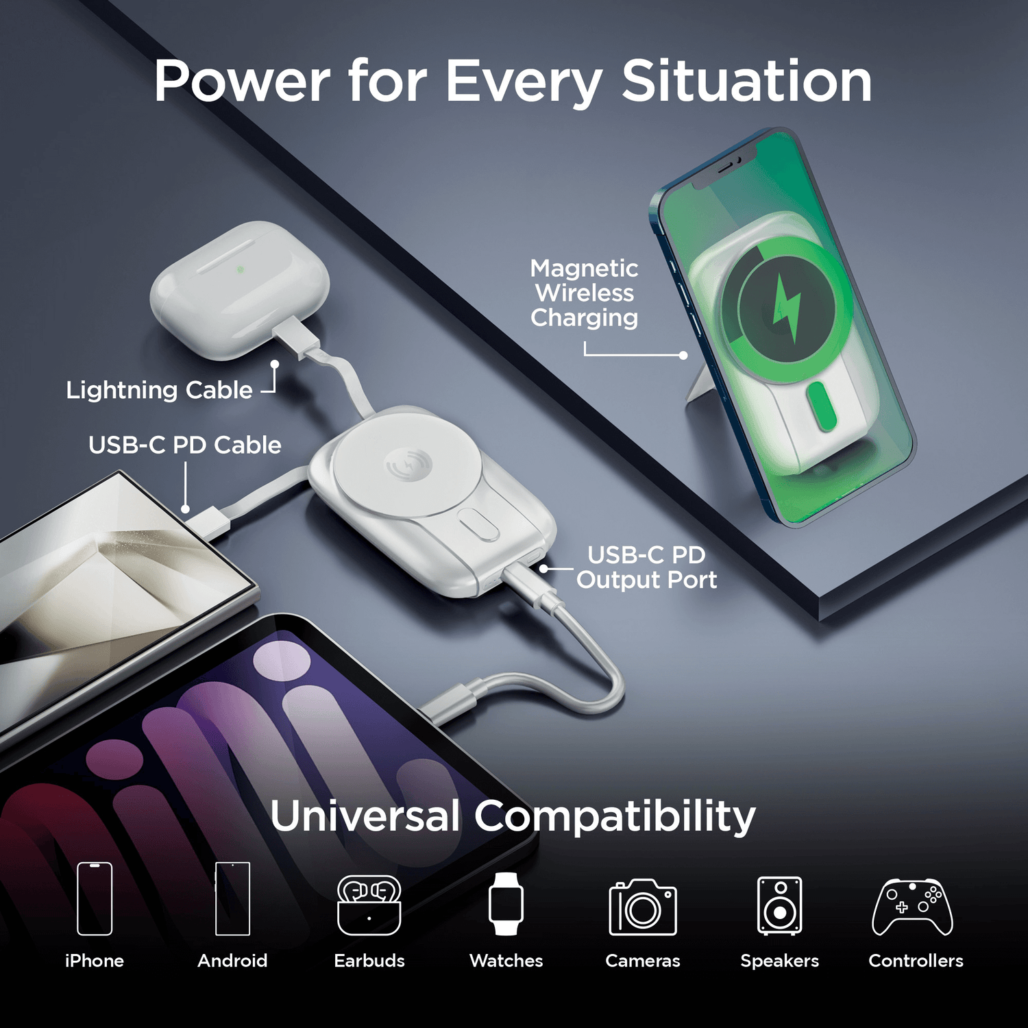 HyperGear Mag Grip Go 5000mAh Wireless Power Bank Jupiter Gear Home