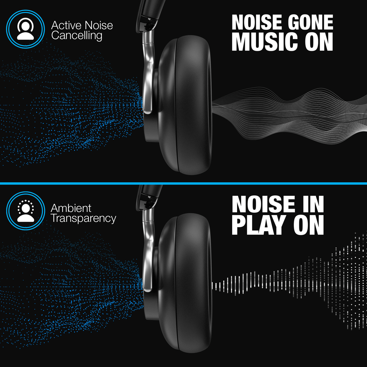 Naztech Aura 360 ANC Wireless Headphones Jupiter Gear Home