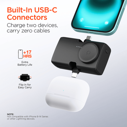 HyperGear Power Pack Nano 5000mAh Power Bank Jupiter Gear Home