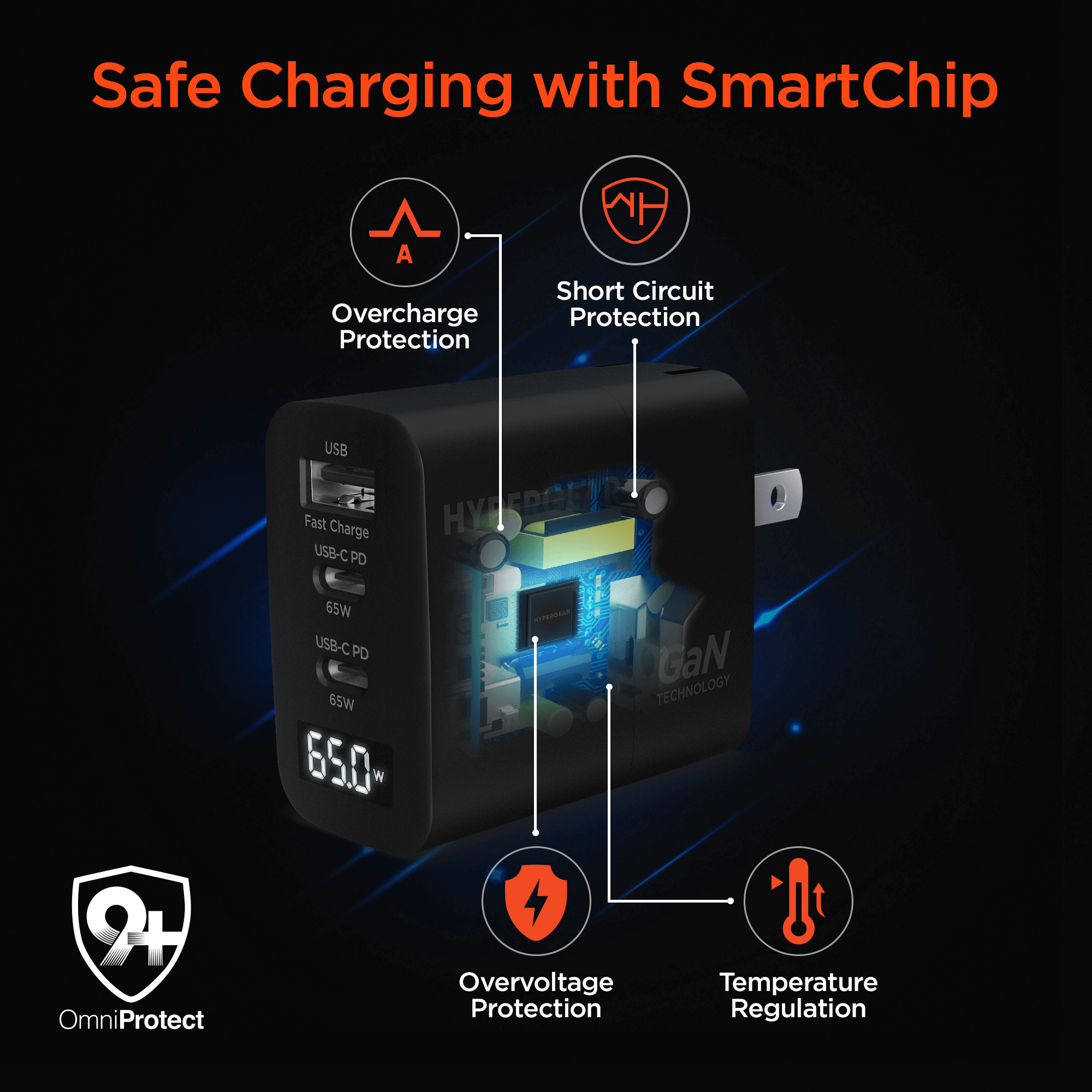 HyperGear SpeedBoost 65W USB-C PD Tri-Port GaN Laptop Charger with PPS and Digital Display Jupiter Gear Home