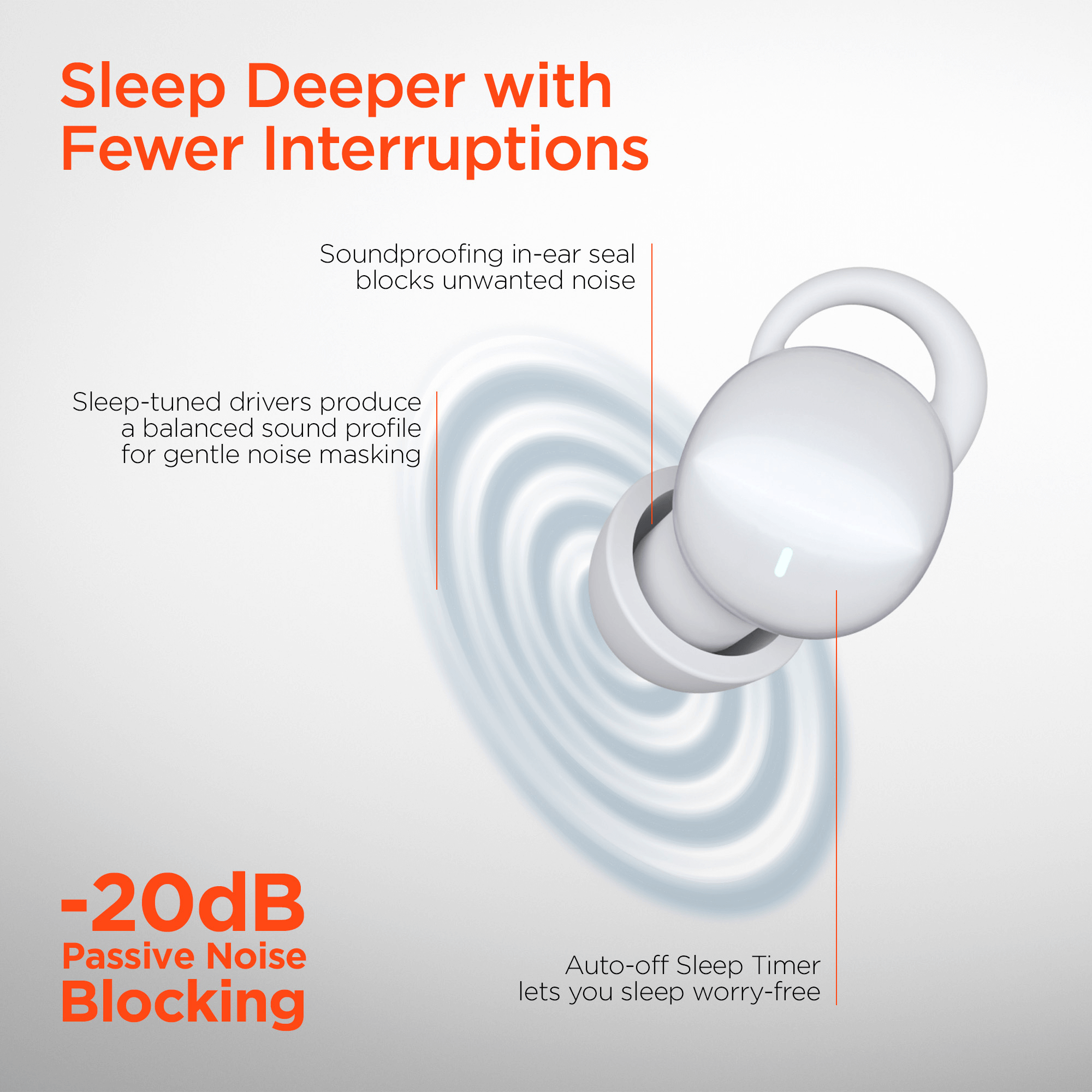 HyperGear SleepEEZ Mini Noise-Blocking True Wireless Earbuds for Sleeping Jupiter Gear Home