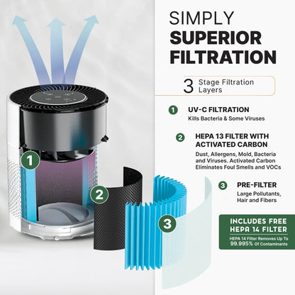 Air Sentry 300 Emerge Survival