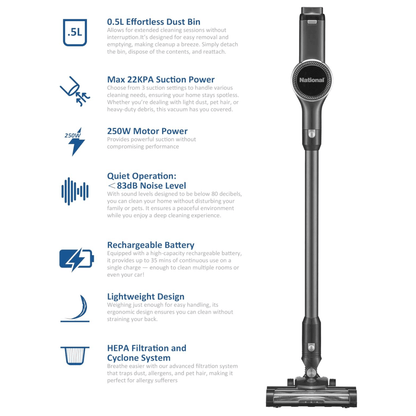 National 2-in-1 Cordless Upright and Handheld Vacuum Cleaner Jupiter Gear Home