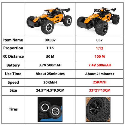ZWN 1:12 1:16 20KM/H RC Car With LED Lights 2.4G Alloy Off-Road High Speed Vehicle Remote Control Cars Toys for Children Gifts Taj Home Store