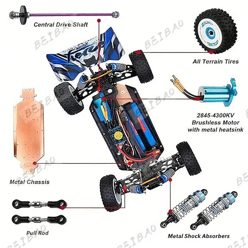 WLtoys 124017 (V2) RC Car Vehicle - Brushless Remote Control Vehicle 1:12 suitable for adults, RTR 4WD off-road drift vehicle Taj Home Store