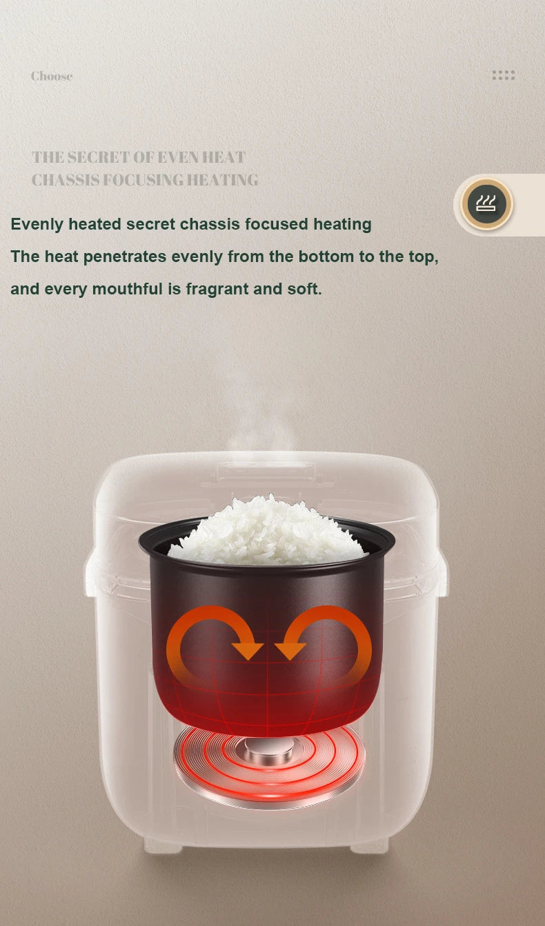 Mini Rice Cooker Automatic Household Kitchen Electric Cooking machine 1-2 People Food Warmer Steamer 1.2L Small Rice Cooker Taj Home Store