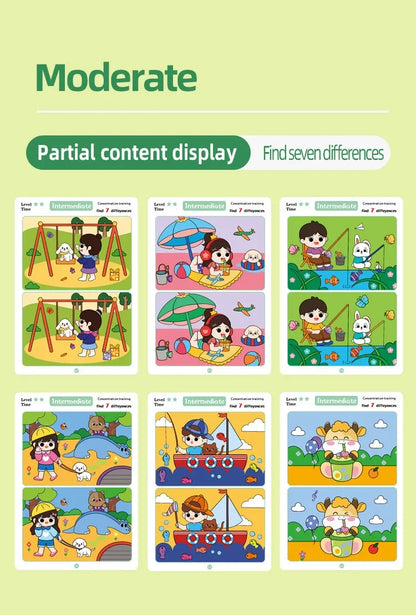 Find Differences Card Game Reusable Cartoon Educational Puzzle for Kids Three Difficulty Levels for Focus Attention Training Taj Home Store