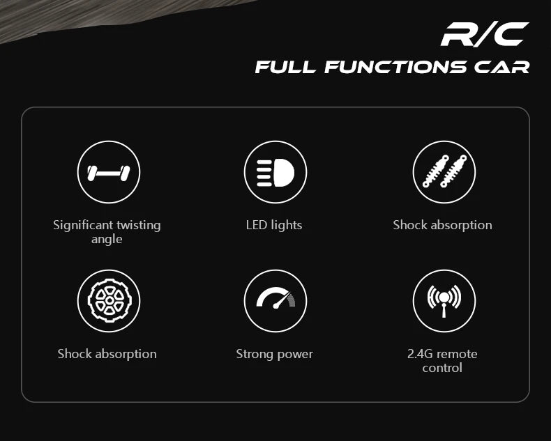 ZWN 1:12 1:16 20KM/H RC Car With LED Lights 2.4G Alloy Off-Road High Speed Vehicle Remote Control Cars Toys for Children Gifts Taj Home Store