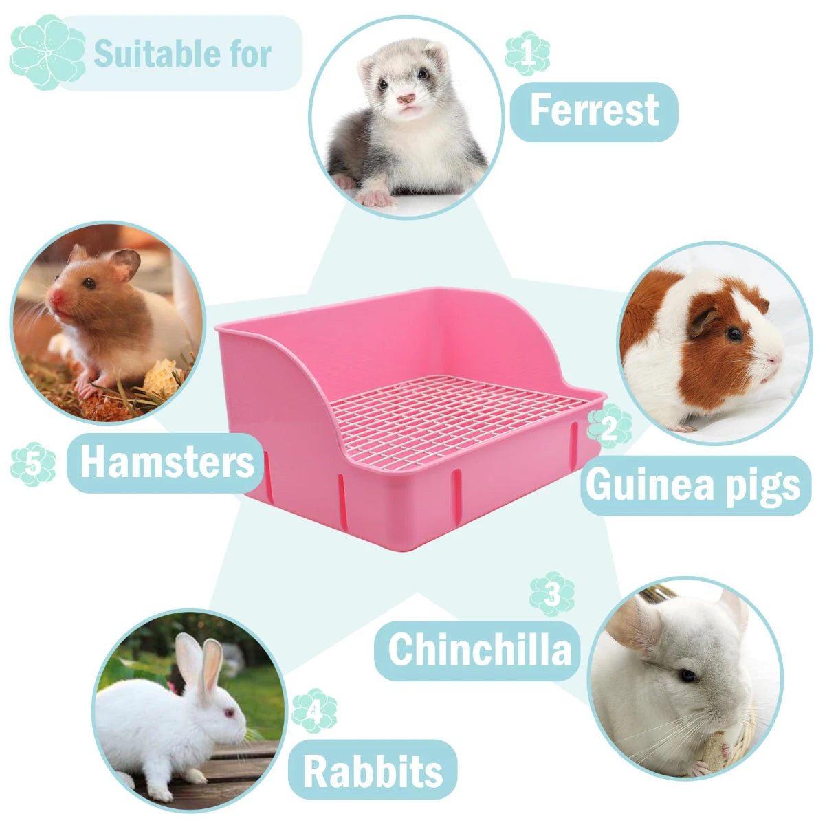 Corner Rabbit Litter Box Durable Toilet Trainer for Ferret Hamster Guinea Pig Small Animal Pet Supplies Animal Potty Taj Home Store