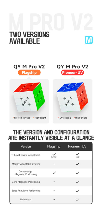 [JudyCube] QIYI M PRO Series Qiyi M PRO V2 Pioneer UV 3X3 Magnetic Magic Speed Cube QIYI Magnetic Fidget Toys Children&