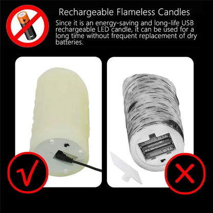 LED Candles, Flickering Flameless Candles,Rechargeable Candle, Real Wax Candles with Remote Control,12.5cm Taj Home Store