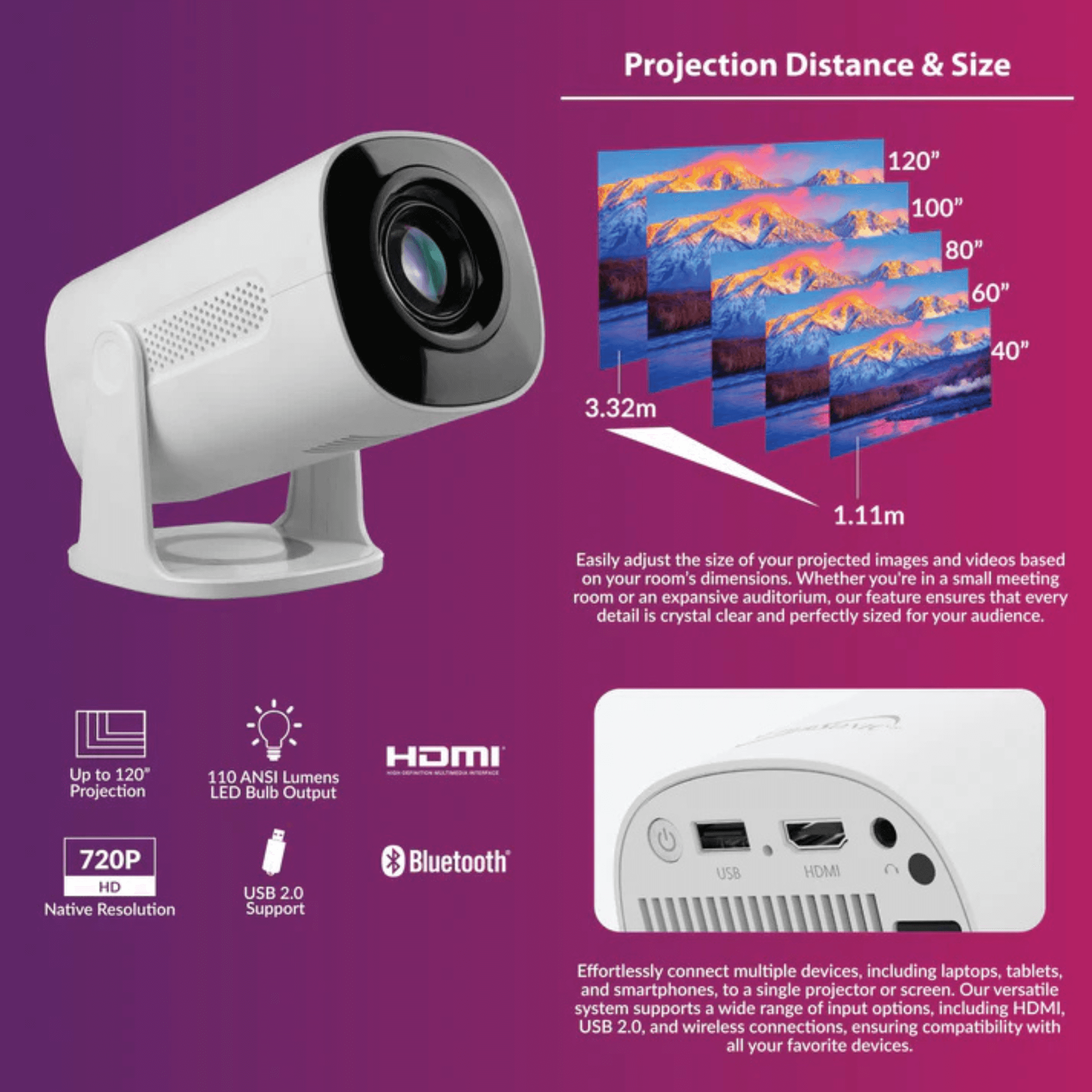 Supersonic Smart WiFi Streaming Projector with Bluetooth Jupiter Gear Home